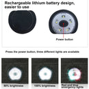 Gorro Audio com Led