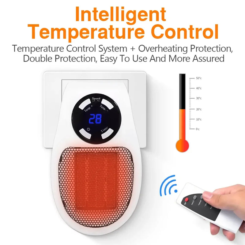 Aquecedor Elétrico Pórtatil In Parede